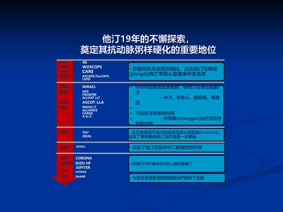 大剂量他汀类药物疗效及安全性再认识学习教案_第3页