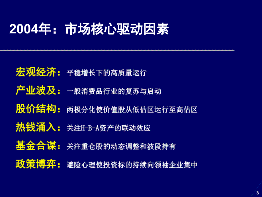 全球视下的价值投资与政策博弈_第3页