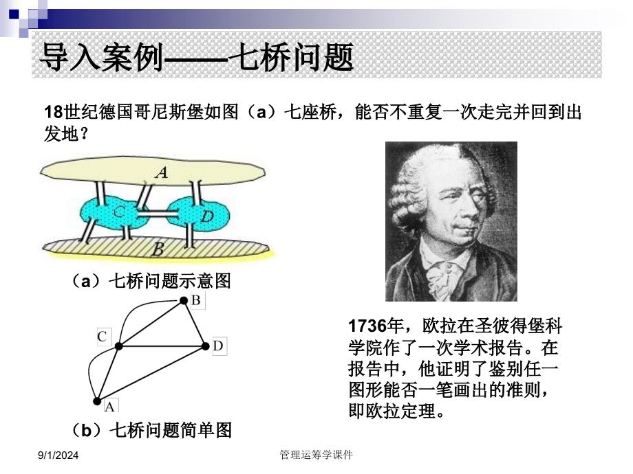 运筹学课件第7章图与网络模型_第3页