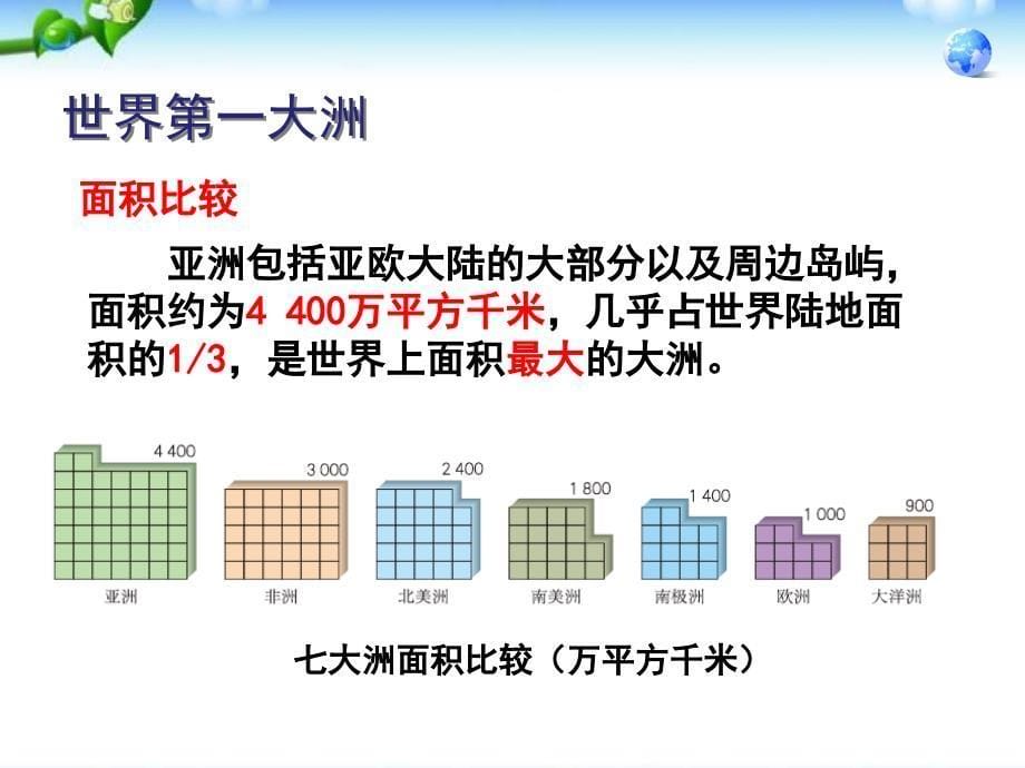 61我们生活的大洲亚洲第二课时_第5页