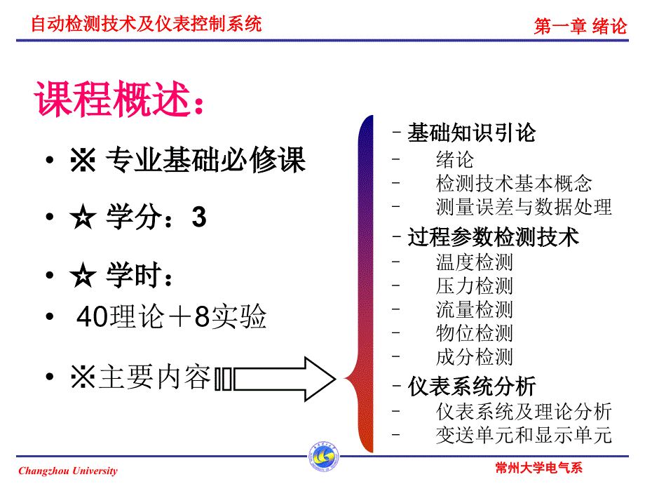 自动检测技术及仪表控制系统：第1章绪论_第3页