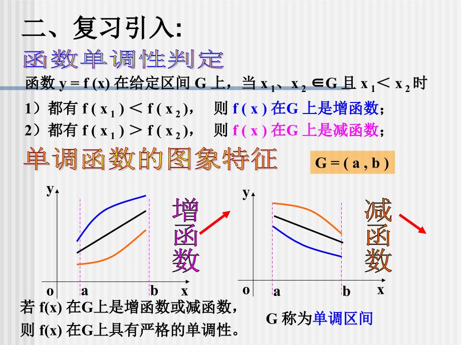 利用导数判断函数的单调性_第4页