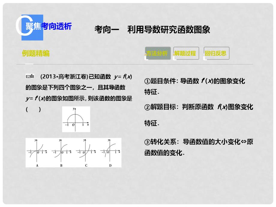 高考数学一轮总复习（知识梳理+聚焦考向+能力提升）专题一 函数与导数综合题的解答课件 理_第4页