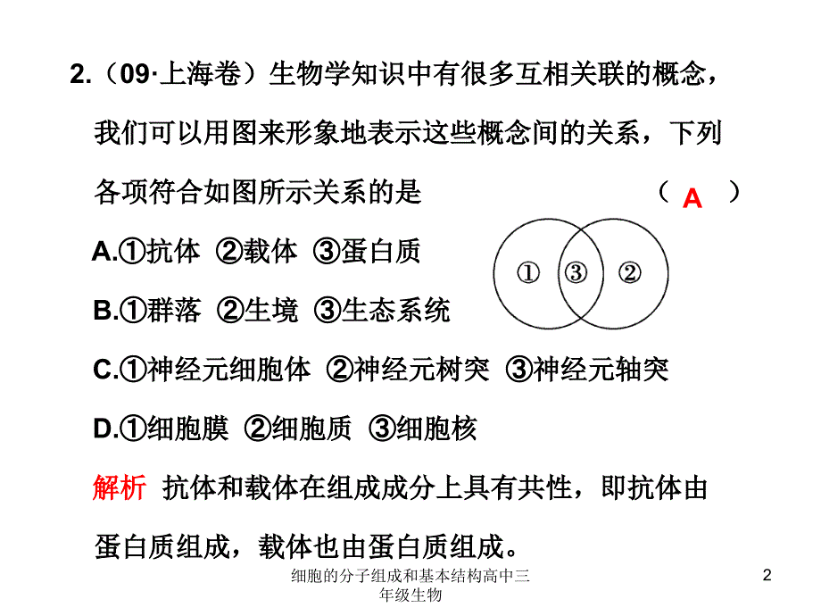 细胞的分子组成和基本结构高中三年级生物课件_第2页