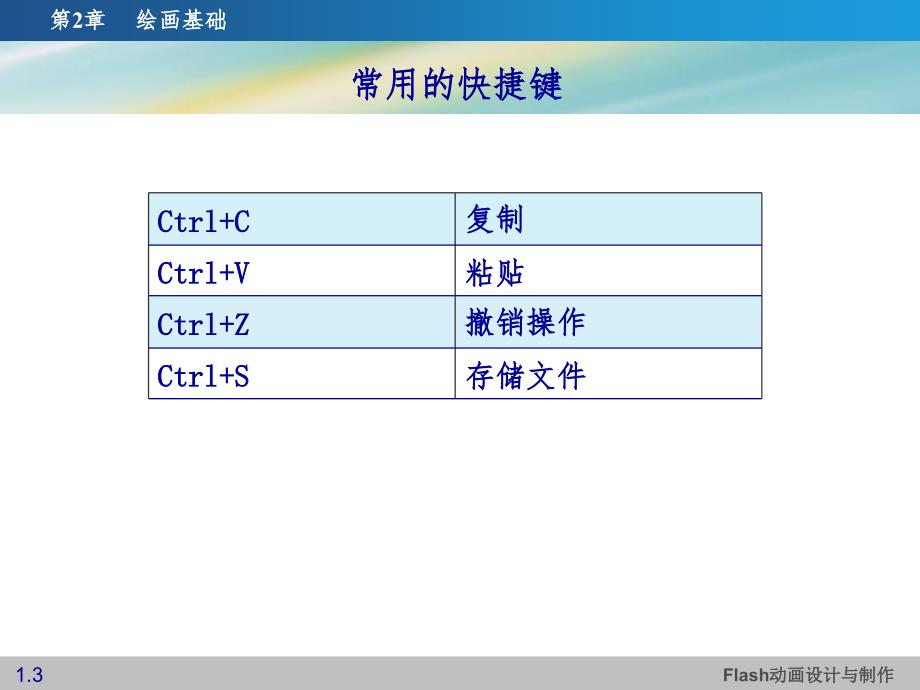 绘图基础PPT课件_第3页