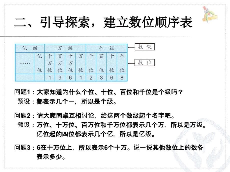 亿以内数的认识 (2)_第5页