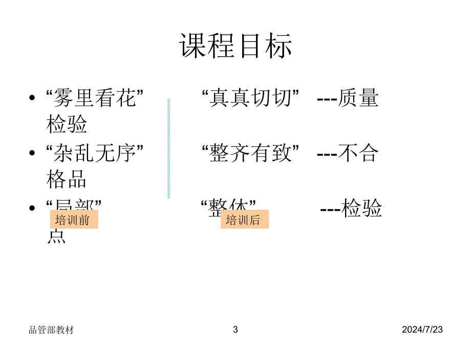 检验与不合格品控制_第3页