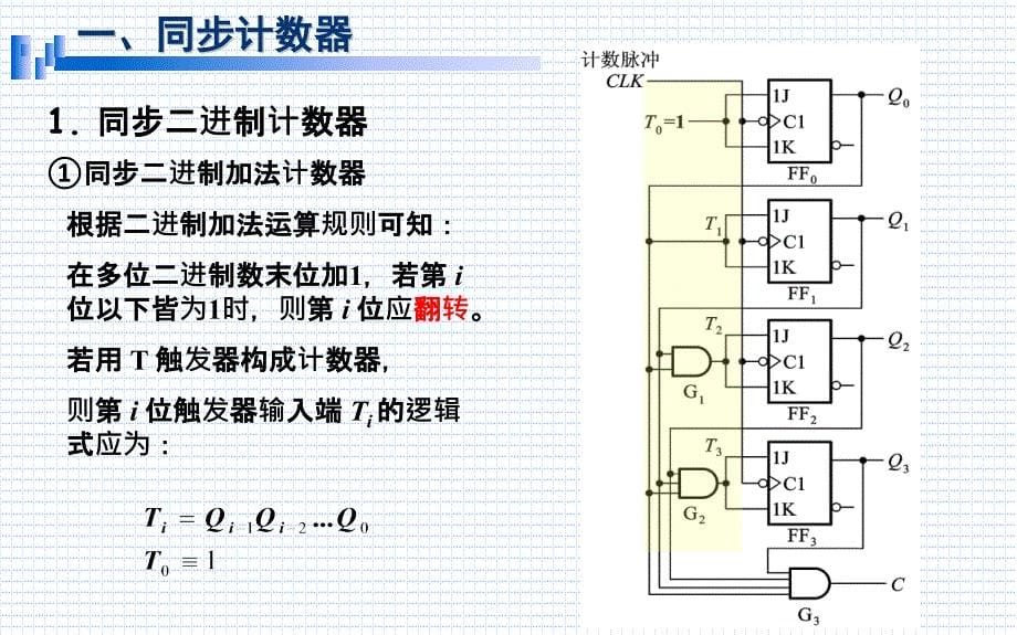 数字电子技术基础：第6章_时序逻辑电路_中_第5页