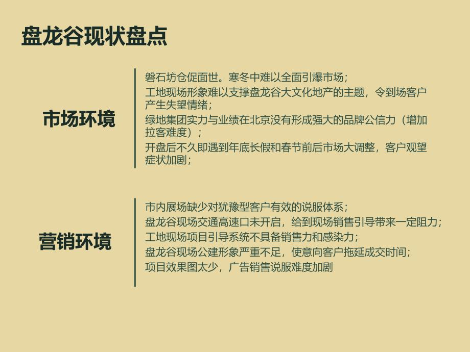 北京盘龙谷地产项目整合推广方案_第3页