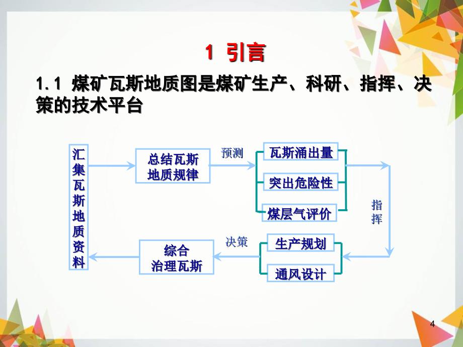 煤矿三级瓦斯地质图编制方法.7共66页_第4页