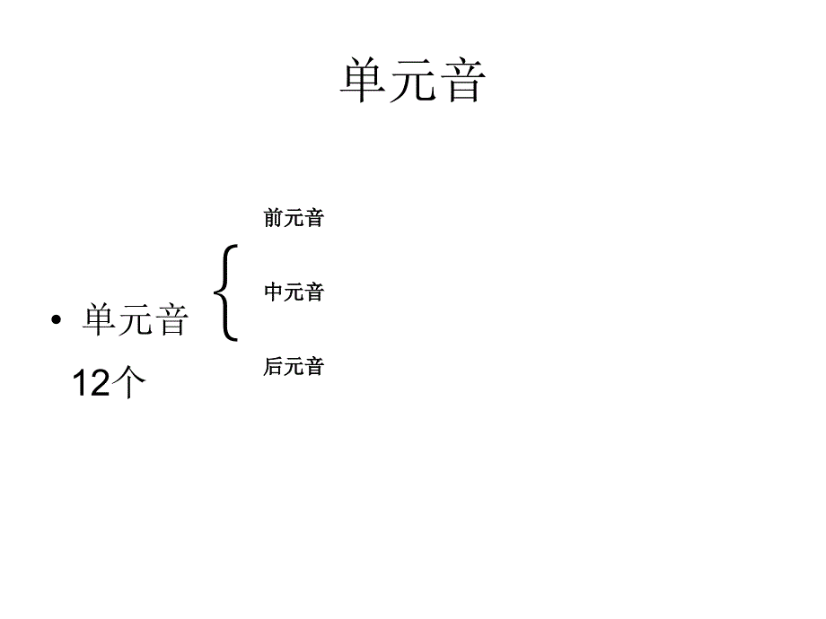 双元音发音图解_第2页