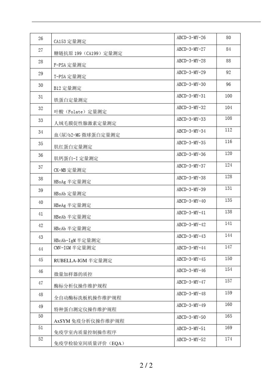 检验医学SOP文件免疫室作业指导书_第3页