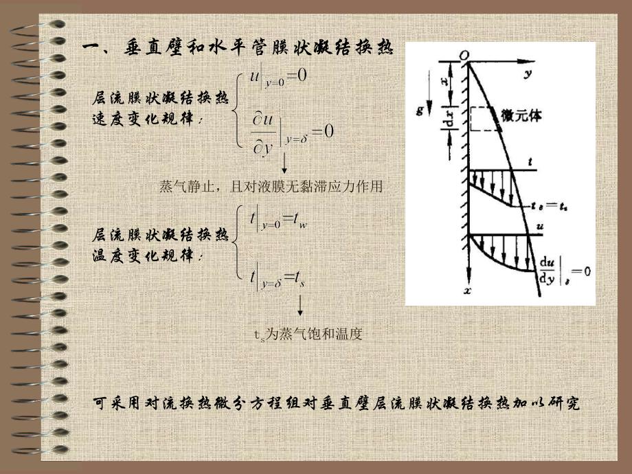 传热学第7章ppt课件_第3页