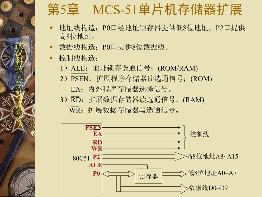 第5章MCS51单片机存储扩展_第1页