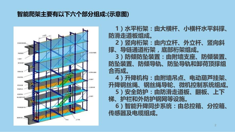 爬架专项检查汇总(ok)ppt课件_第2页