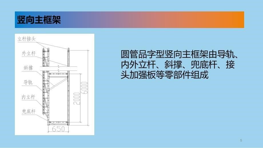 爬架专项检查汇总(ok)ppt课件_第5页