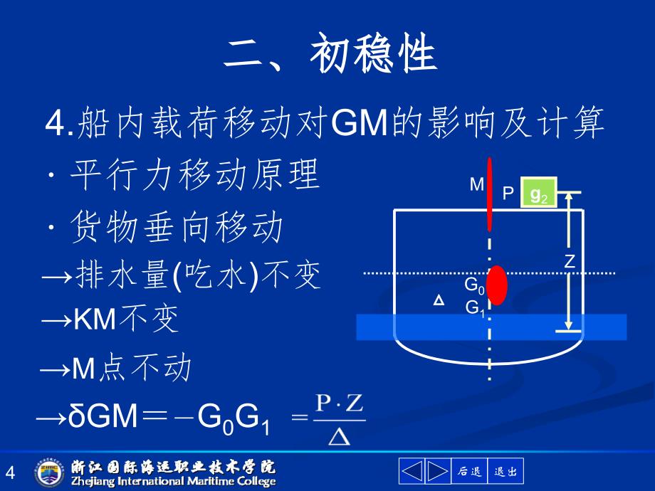 初稳性影响计算PPT演示课件_第4页