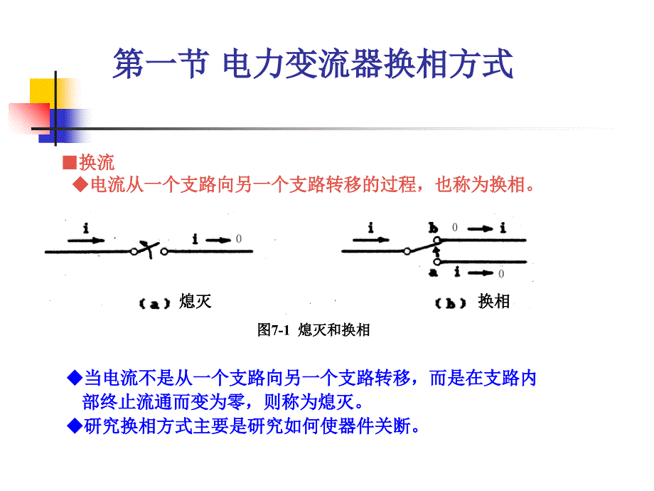 2.1逆变电路与变频电路ppt课件_第3页