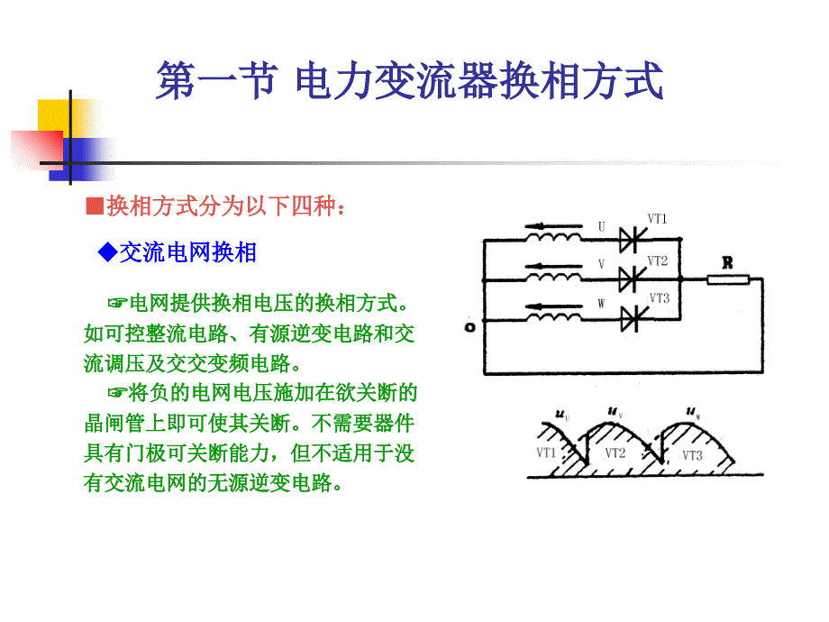 2.1逆变电路与变频电路ppt课件_第4页