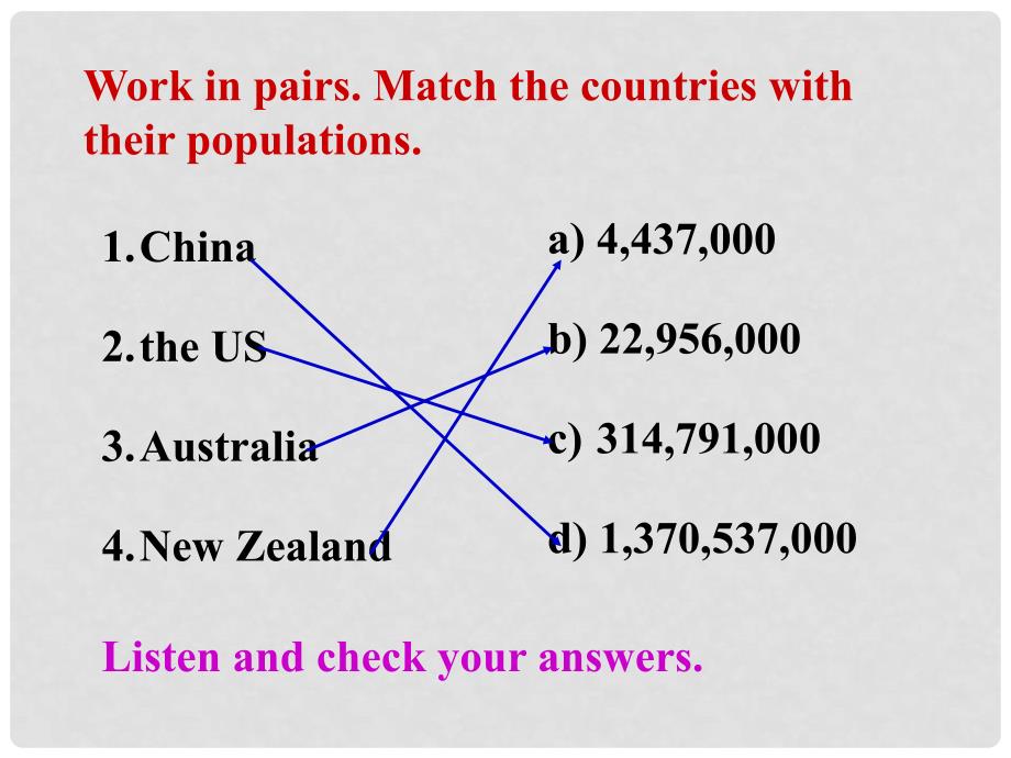 八年级英语上册 Module 9 Population Unit 3 Language in use课件1 （新版）外研版_第4页