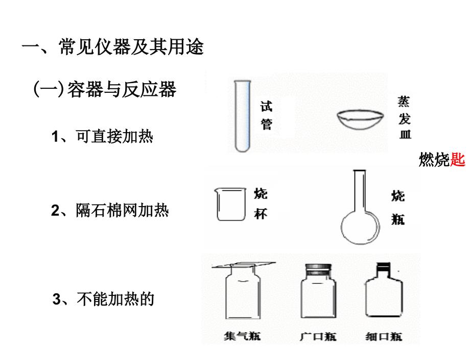 化学实验操作复习_第4页