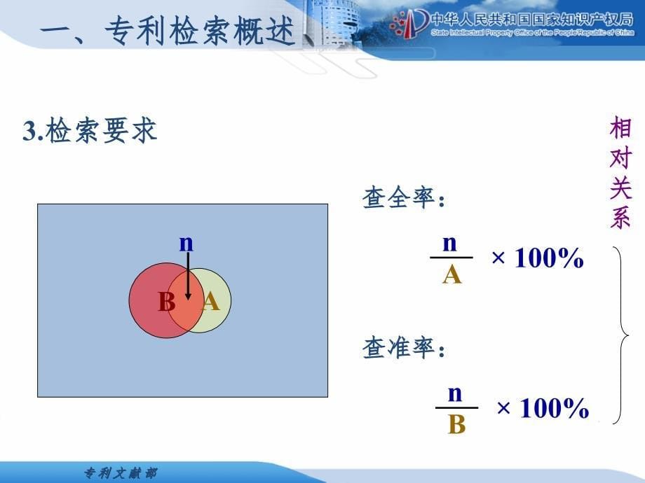 专利检索实务PPT课件_第5页