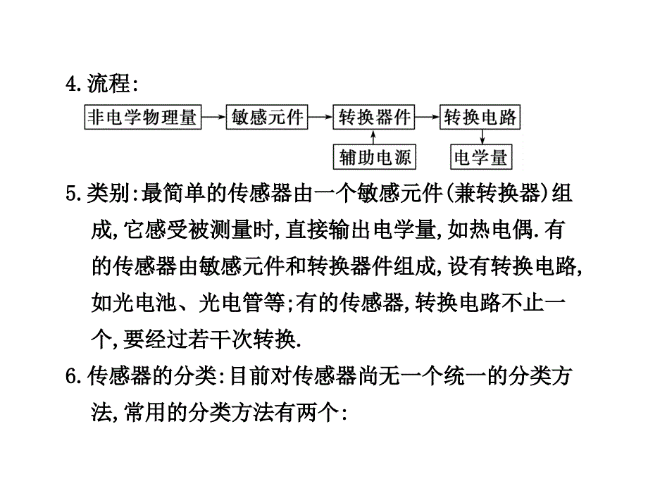 传感器的原理及应用.ppt_第2页