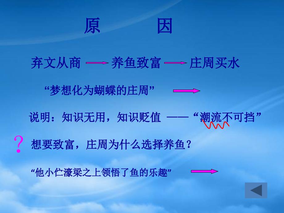 高一语文第一单元庄周买水课件新课标_第3页