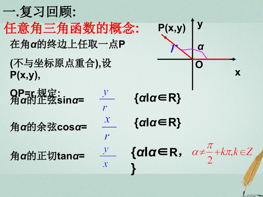 数学 第一章 三角函数 1.1.2 任意角的三角函数3 苏教版必修4_第2页