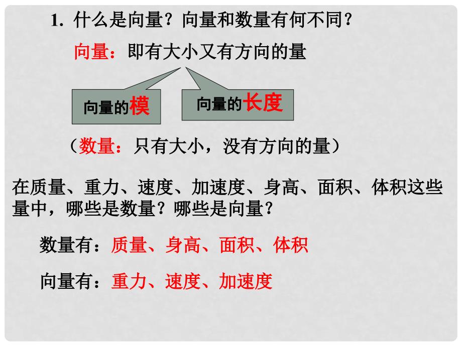 高中数学 2.1 平面向量的意义1优质课比赛课件_第3页