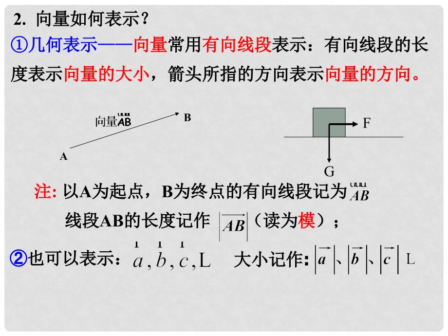 高中数学 2.1 平面向量的意义1优质课比赛课件_第4页