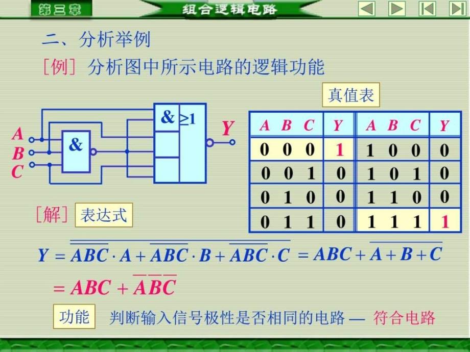 组合电路的分析方法和设计方法_第2页