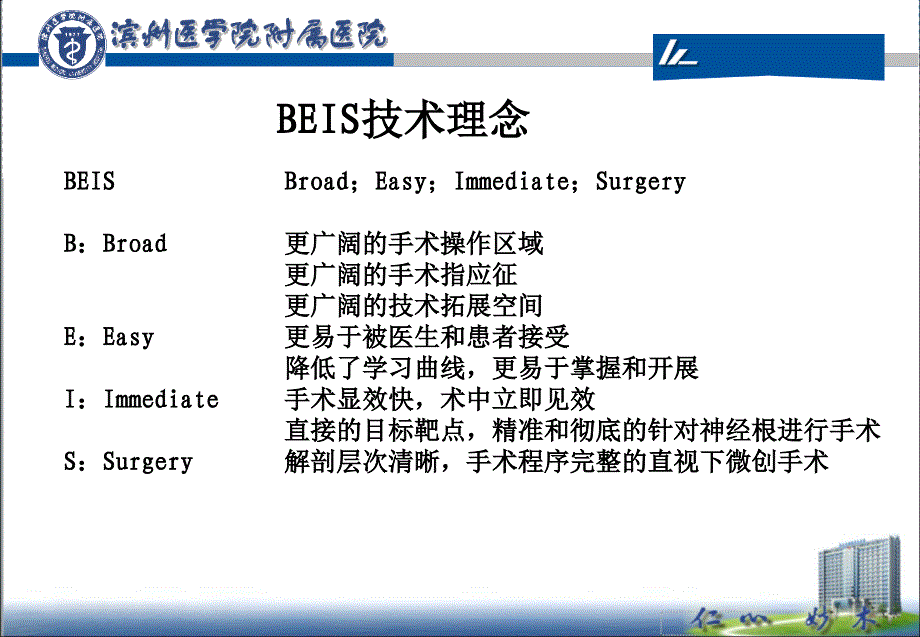 椎间孔入路的应用解剖_第2页