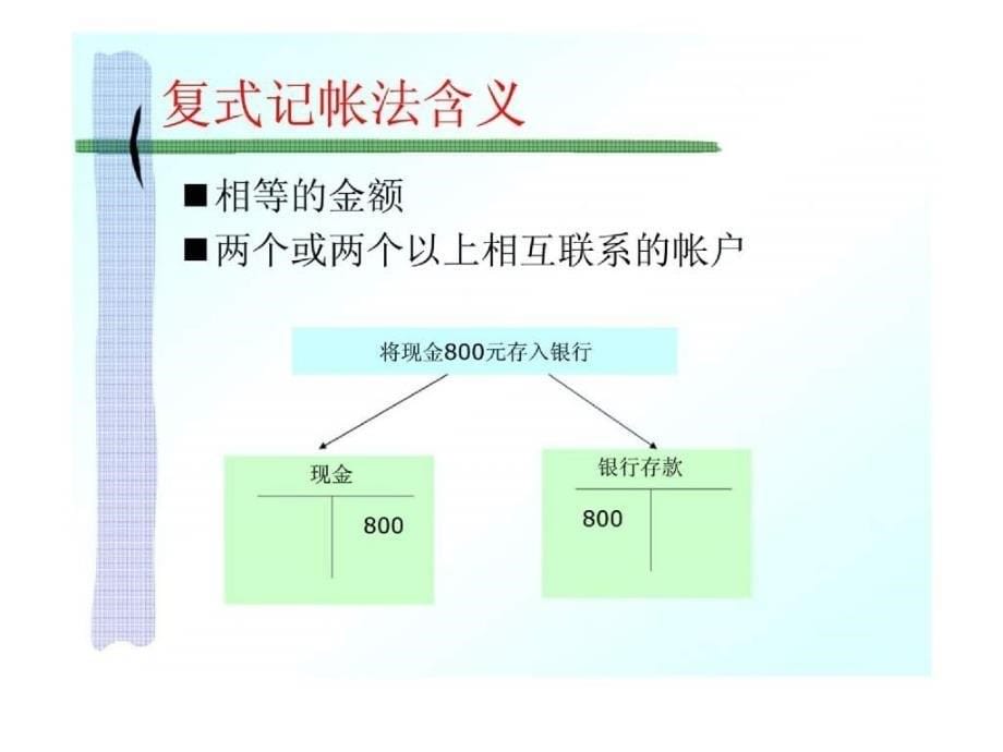 企业的绩效评价研究与实践_第5页