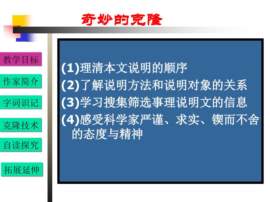 《奇妙的克隆》课件_第2页