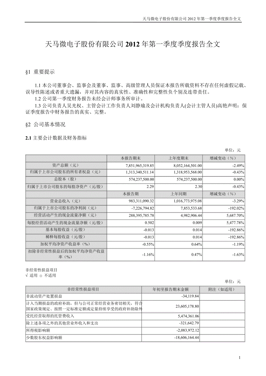 深天马Ａ：第一季度报告全文_第1页