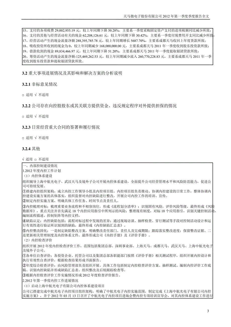 深天马Ａ：第一季度报告全文_第3页