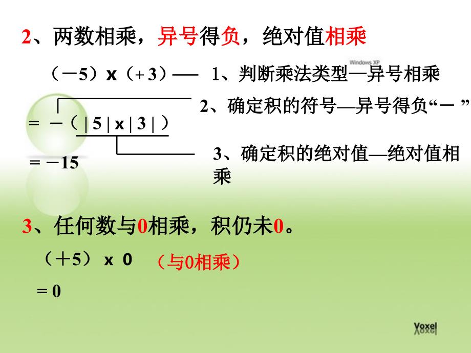 211有理数的运算复习(二)_第4页