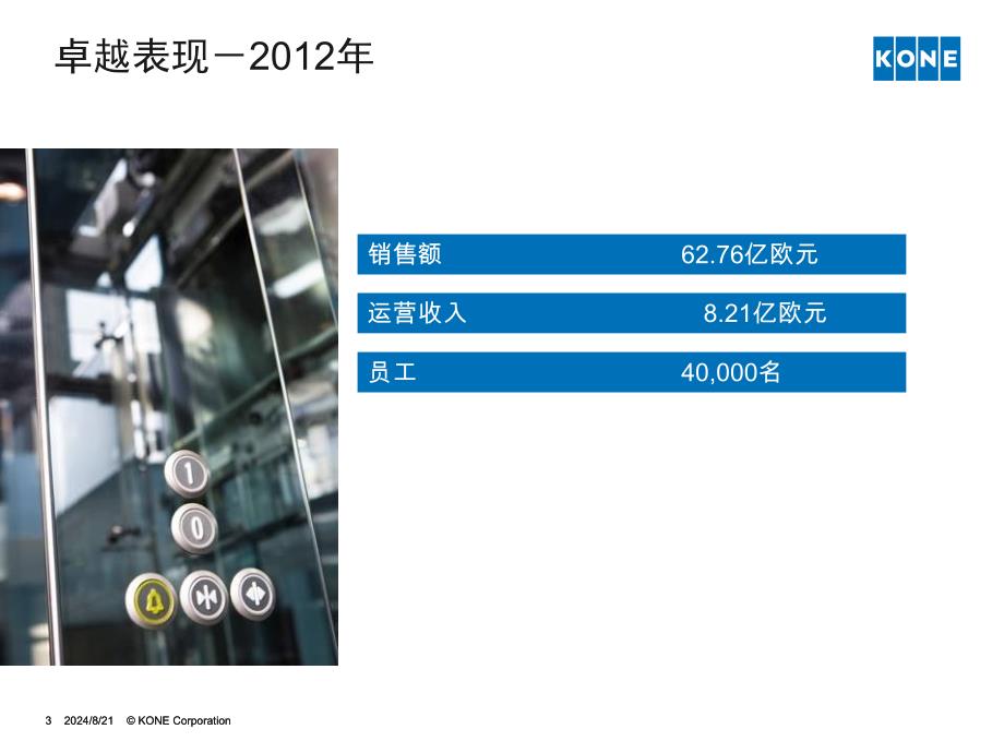 kone 集团介绍.ppt_第3页