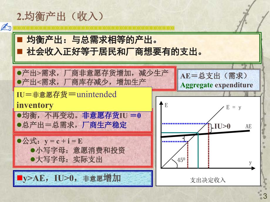 宏观经济学课件2_第3页