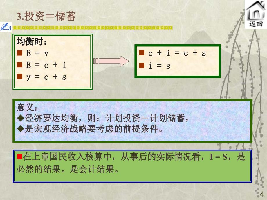 宏观经济学课件2_第4页