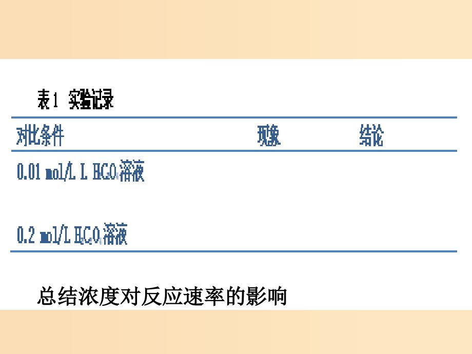 2018秋高中化学 第二章 化学反应与能量 2.3.1 化学反应的速率和限度（二）课件 新人教版必修2.ppt_第4页