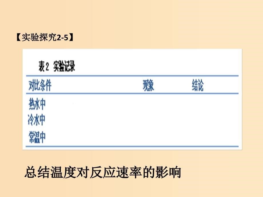 2018秋高中化学 第二章 化学反应与能量 2.3.1 化学反应的速率和限度（二）课件 新人教版必修2.ppt_第5页