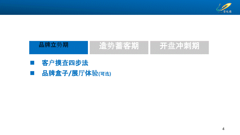 碧桂园拓客工作指引_第4页