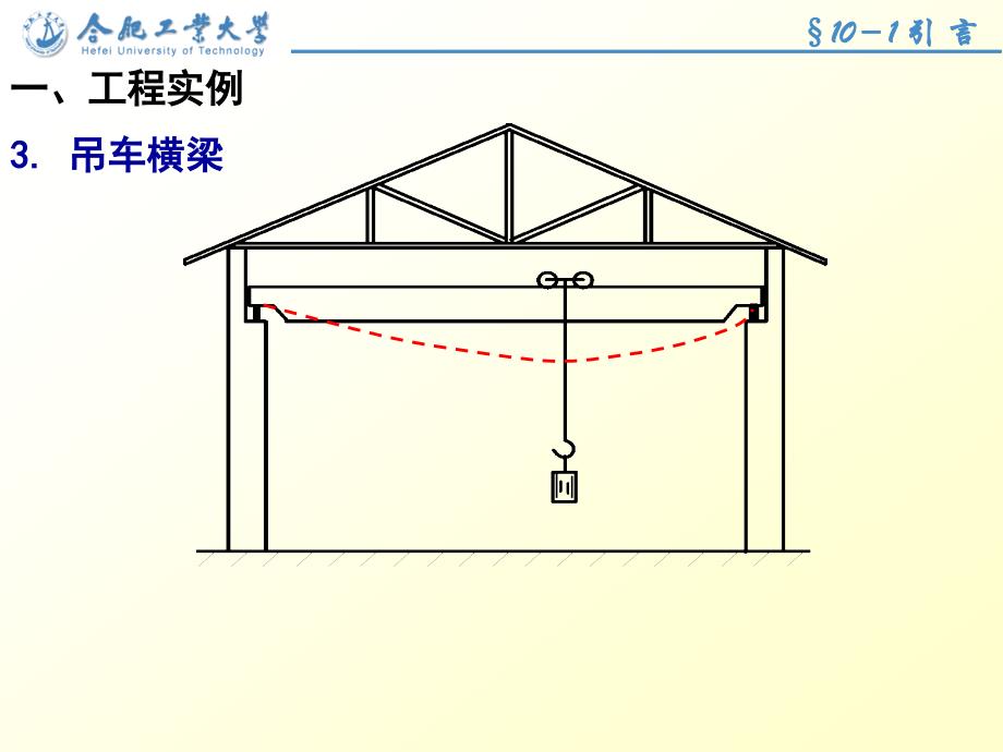 第10章弯内力_第4页