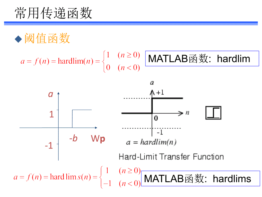 MATLAB神经网络工具箱及实验要求ppt课件_第3页