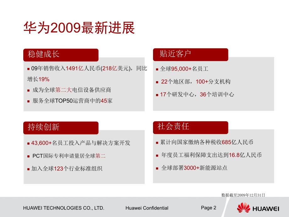 企业专利信息管理系统设计_第2页