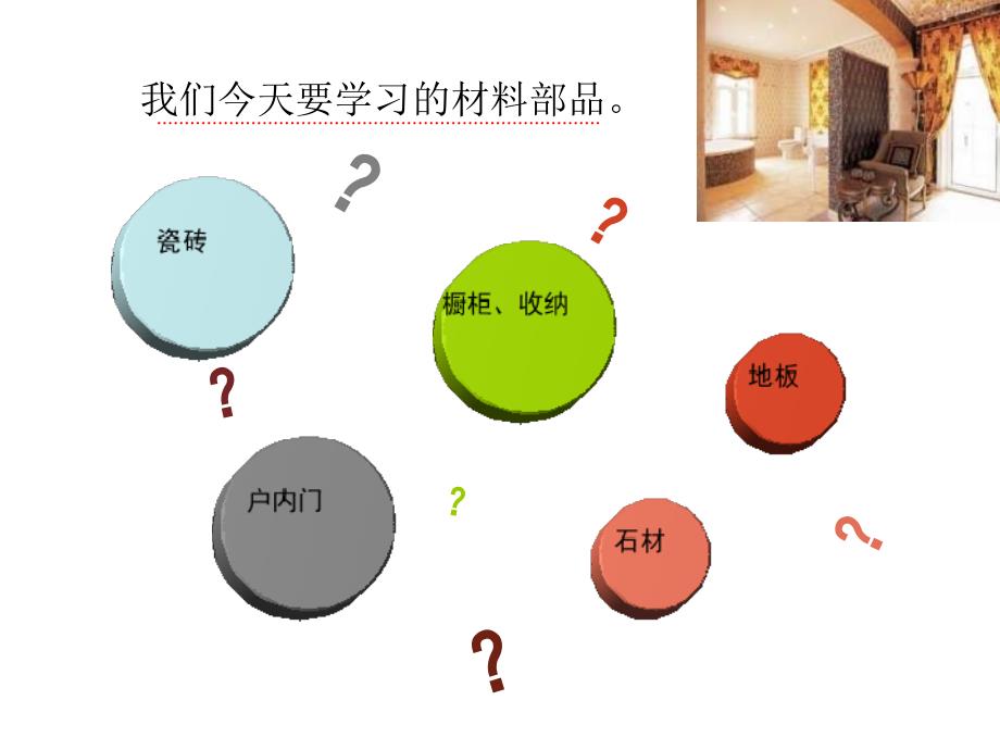 装修房材料部品知识及缺陷防治PPT课件_第3页