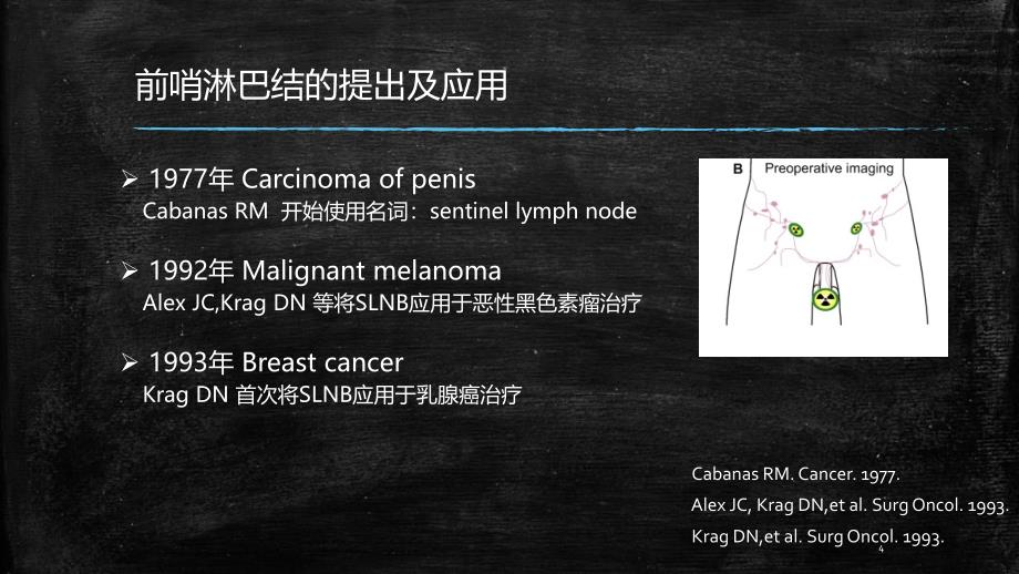 乳腺癌前哨淋巴结活检PPT参考幻灯片_第4页