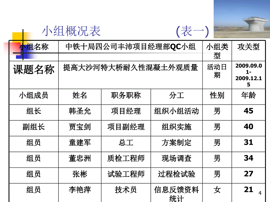 QC提高混凝土外观质量_第4页